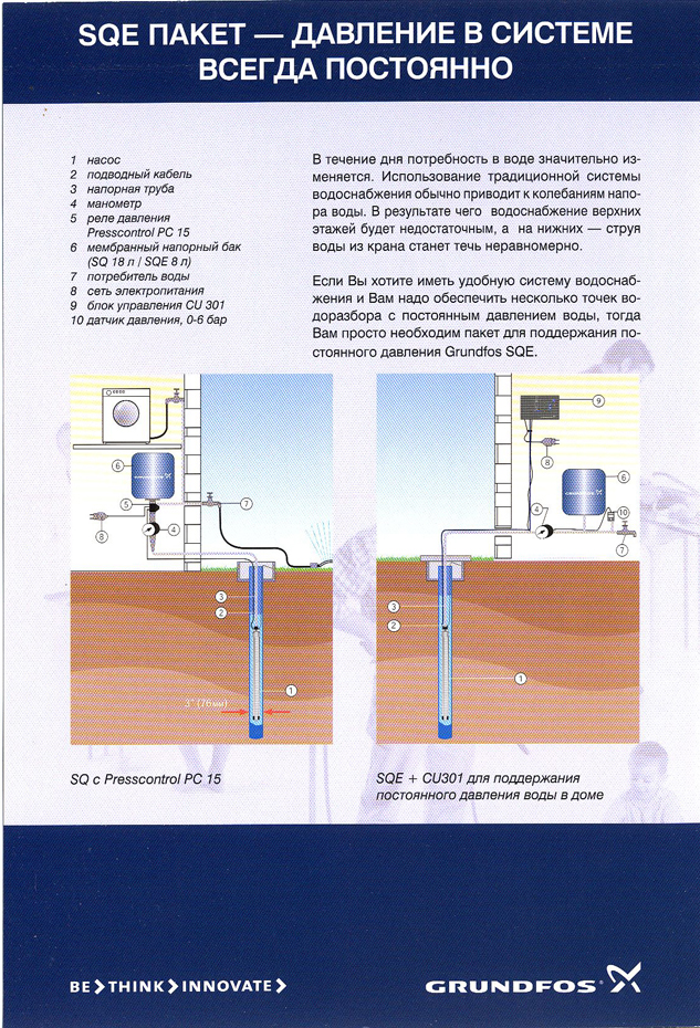 Cu 301 схема подключения