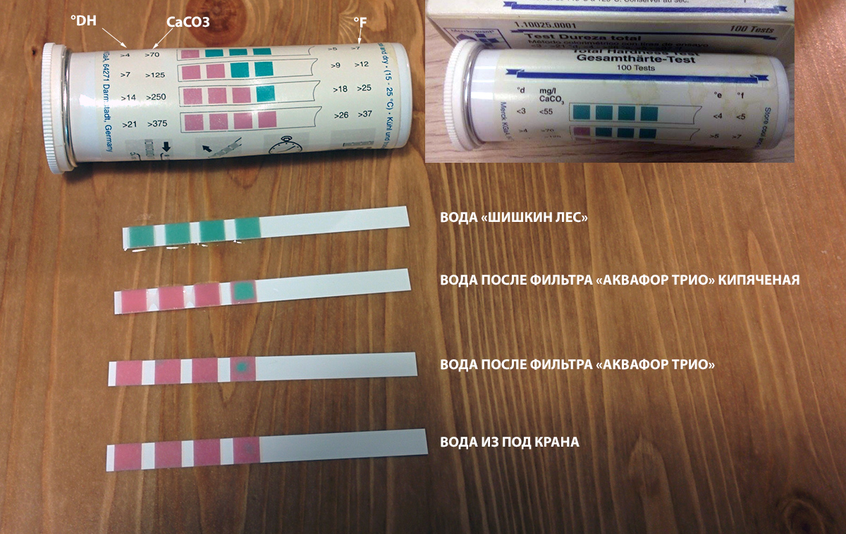 Определение полоскам. Тест полоски для определения жесткости воды. Тест на жесткость воды. Индикаторные полоски жесткость воды. Индикатор жесткости воды полоски.