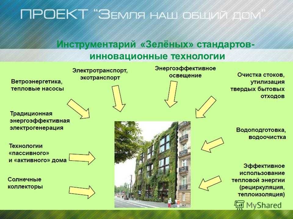 Постройте экологическую