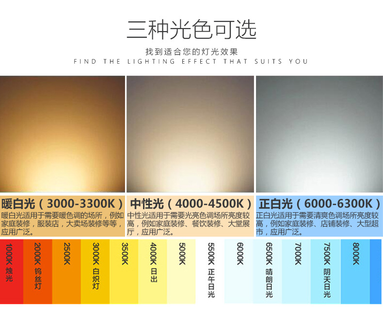 Белый нейтральный свет лампочки. Цветовая температура, k 4000k. Спектр светодиодной лампы на 4000k. Цветовая температура светильника 4500. Светодиодная лампа 10 Вт цветовая температура.