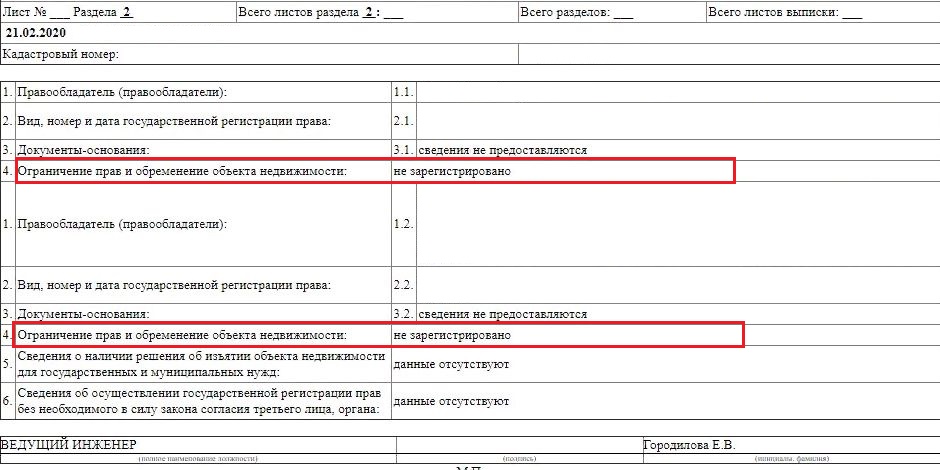 Образец заявления о снятии обременения с квартиры