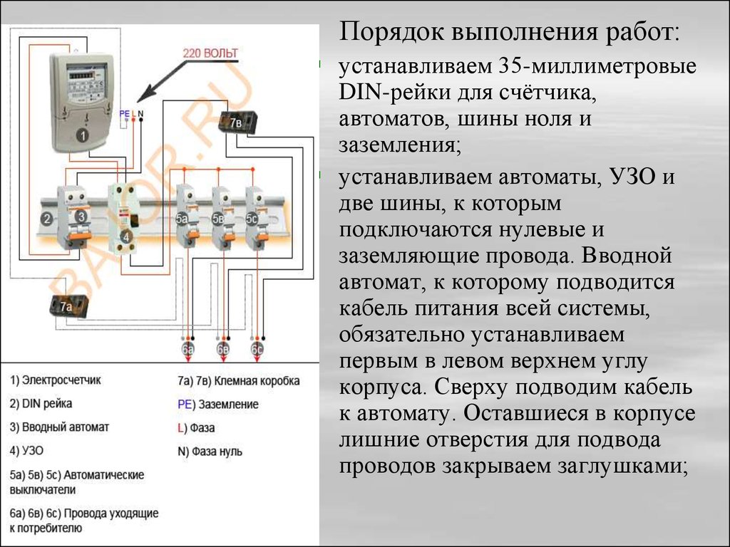 Выключается автомат