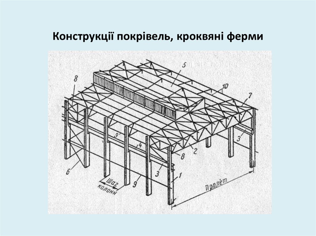 Схема расположения фахверков