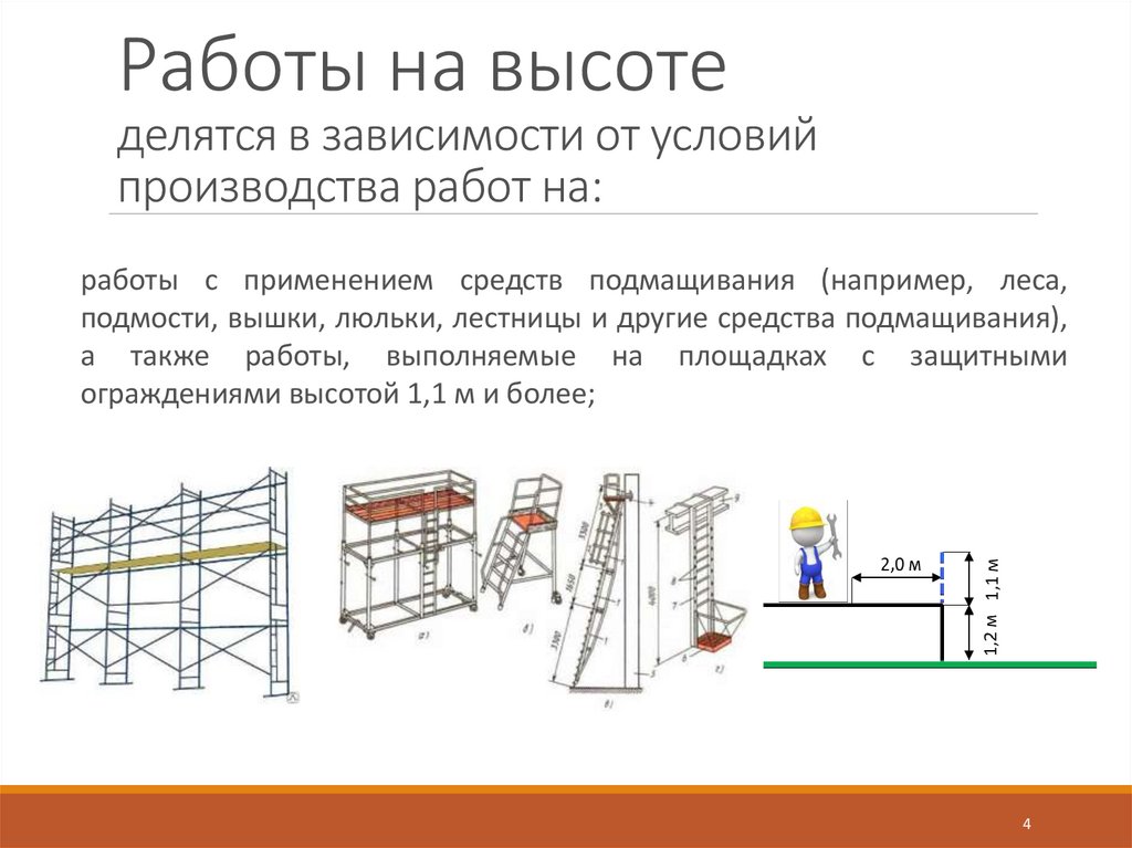 Работы со средств подмащивания