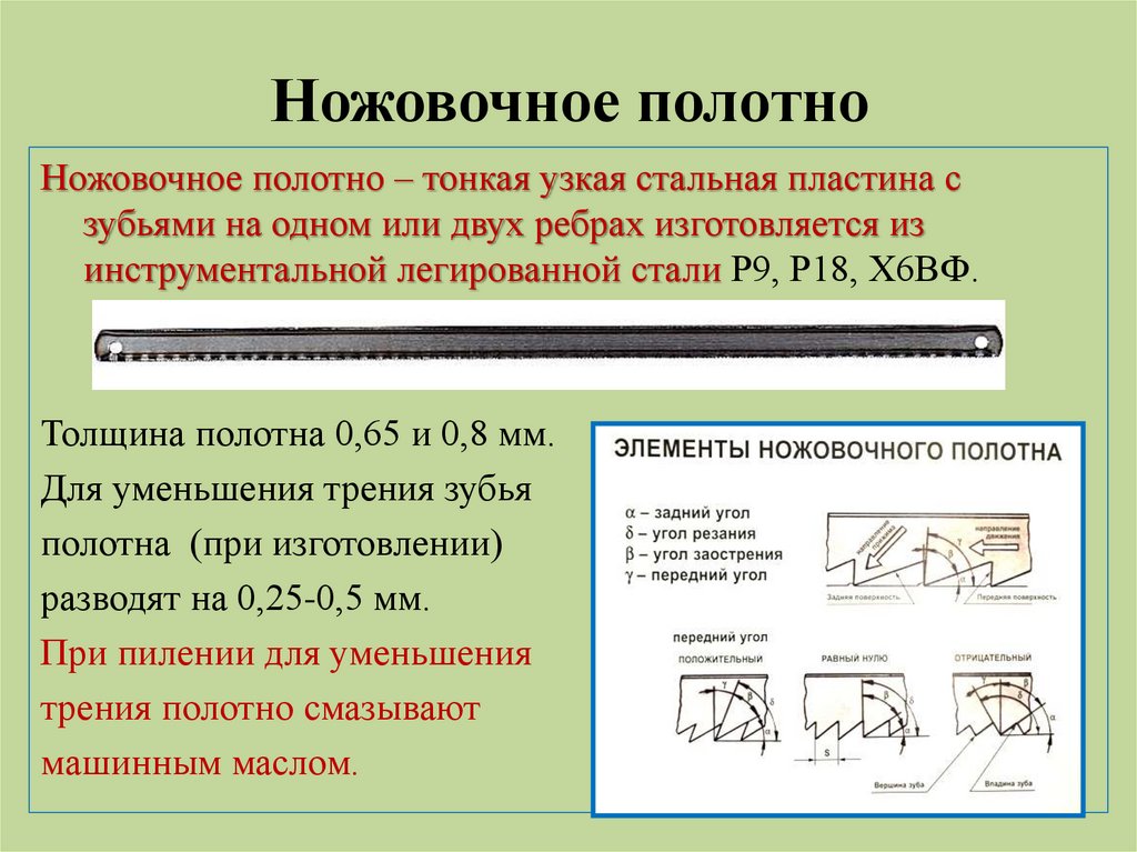 Длина полотна ножовки. Полотно ножовочное. Элементы зуба ножовочного полотна. Полотно для слесарной ножовки. Для изготовления ножовочного полотна применяется.