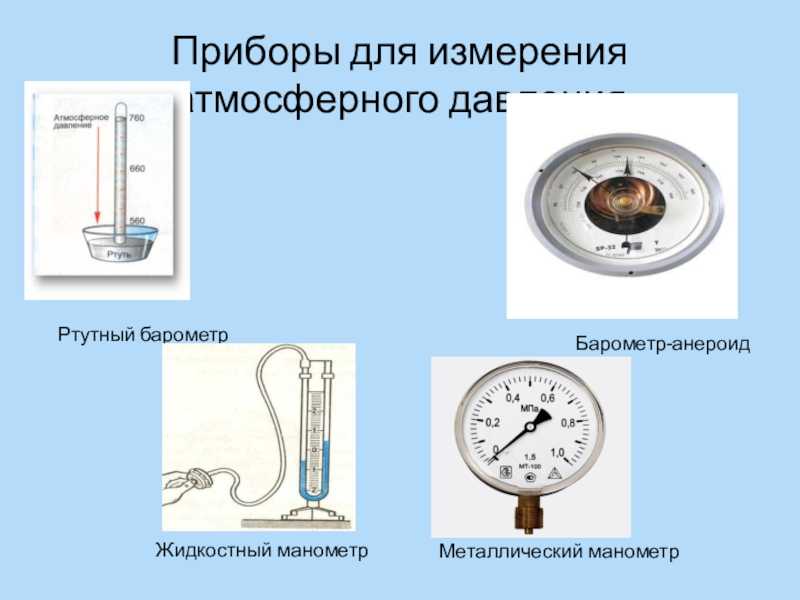 Каковы показания манометра изображенного на рисунке 67