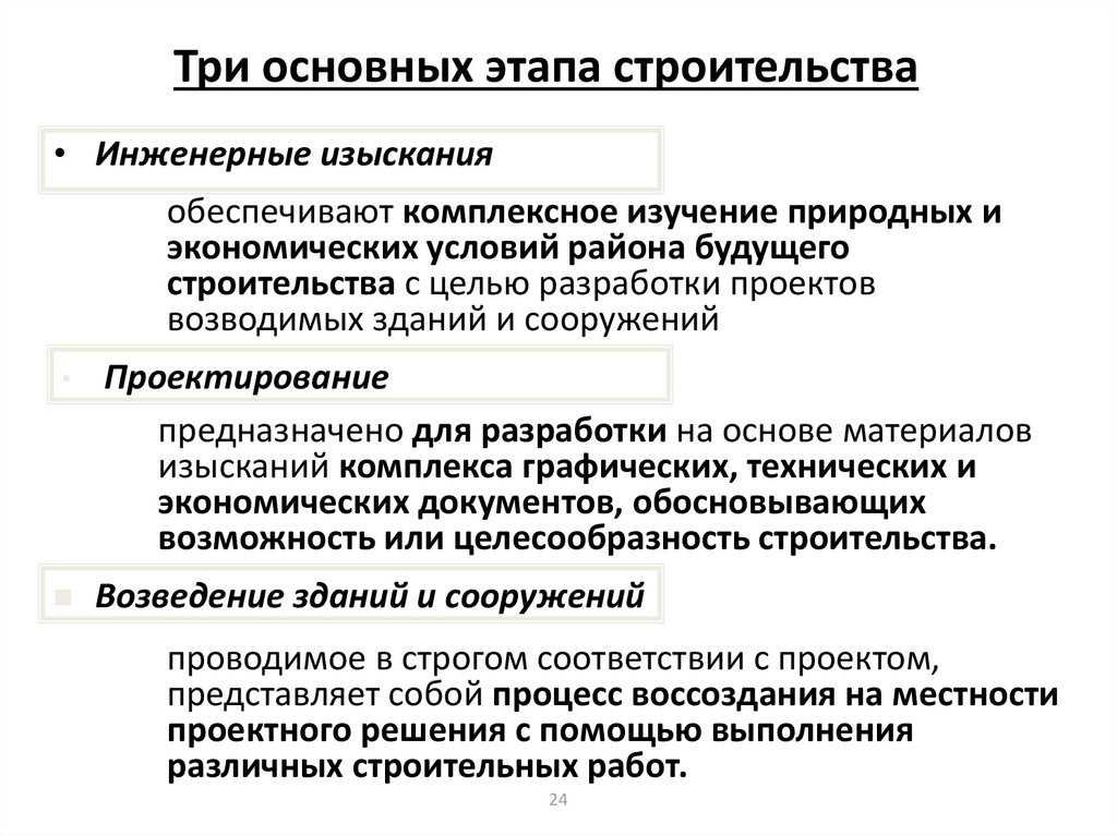 Процесс строительства объекта