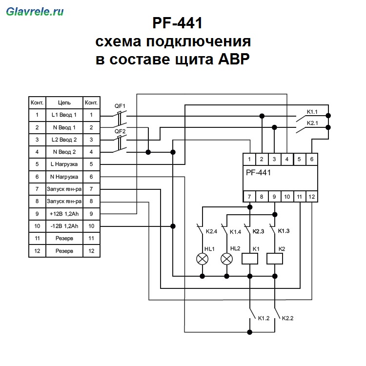 Схема контроля фаз своими руками схема