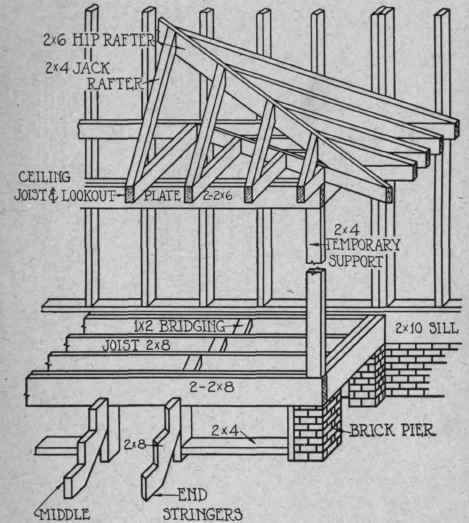 Стропила веранды к дому схема