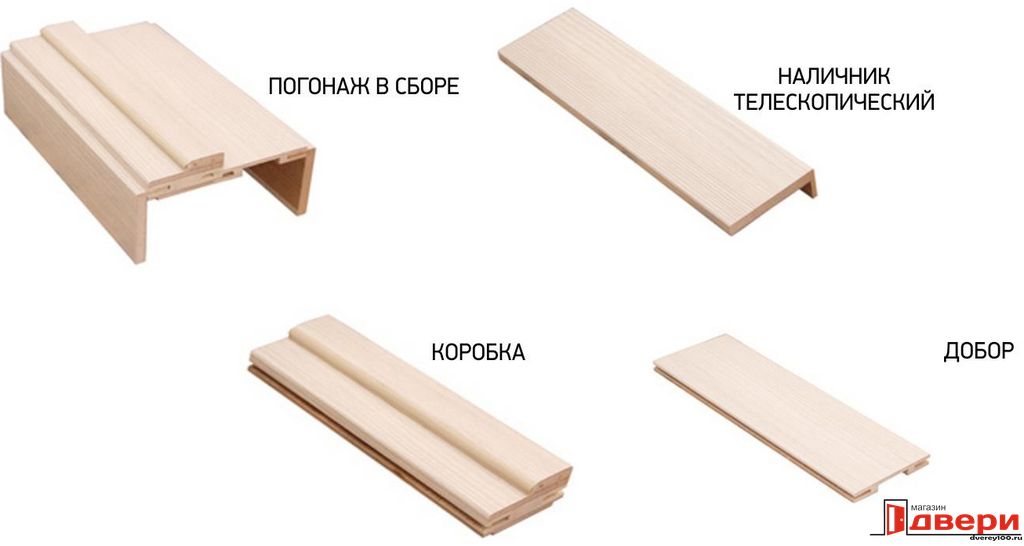 Доборы Для Дверей Купить