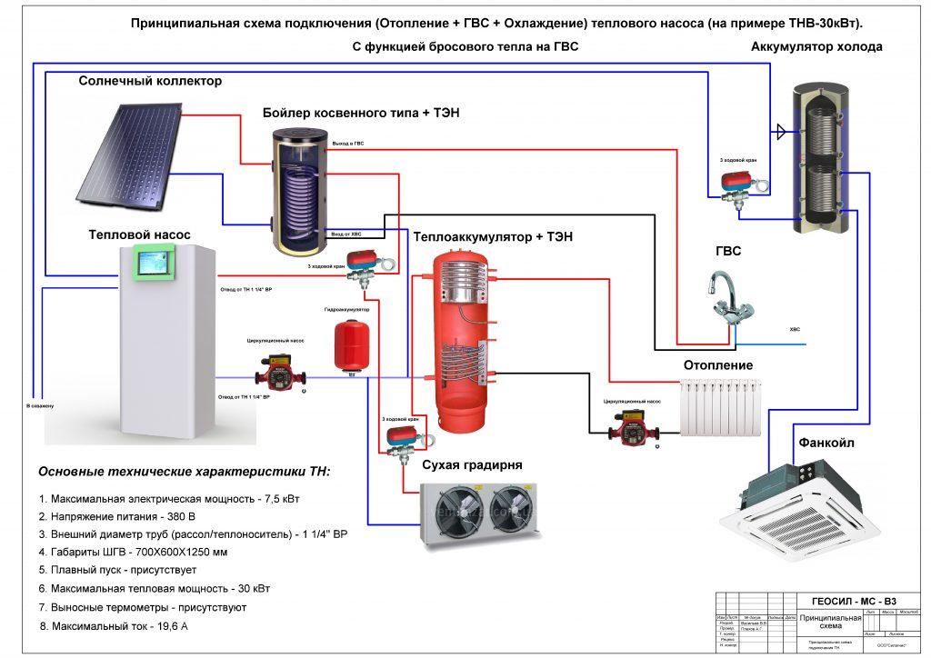 Схема теплового насоса для отопления частного дома