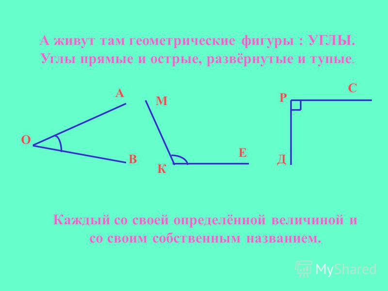 Какой угол называется прямым тупым выполните чертеж