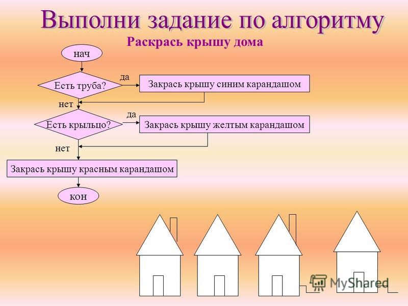 Задачу выполним. Задания по алгоритмам. Задачи на алгоритмы. Задания по алгоритму для дошкольников. Задания по теме алгоритмы.