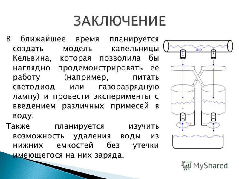 Проект капельница кельвина