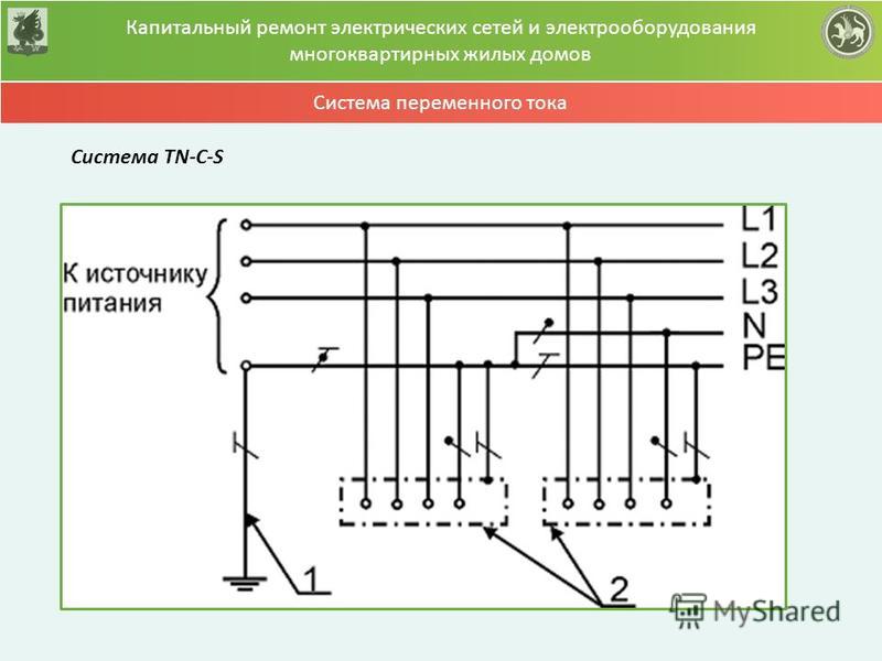 Схема заземления tn c tn s