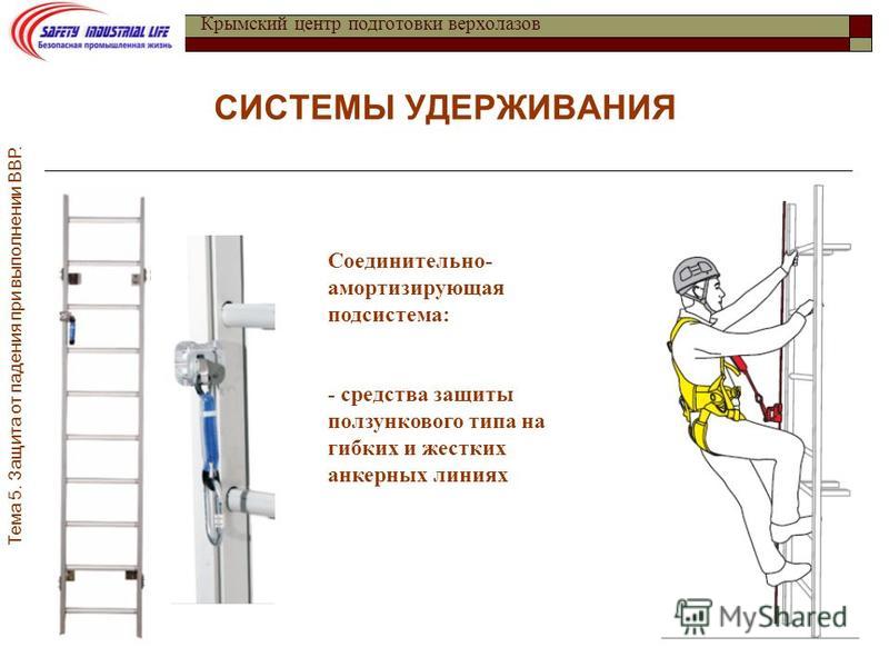 Работа при подъеме на высоту. Схема подъема по приставной лестнице. Средства защиты ползункового типа на жесткой анкерной линии. Соединительно-амортизирующая подсистема. Страховочная система на приставной лестнице.