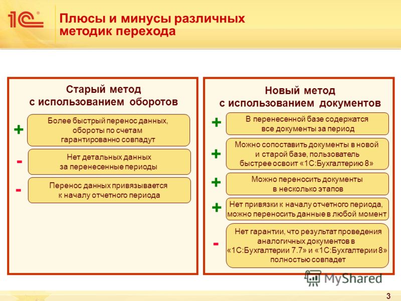 Плюсах и минусах нового