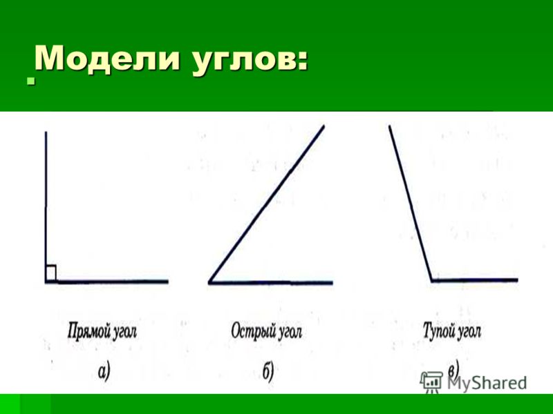 Острые углы числа. Модель прямого угла. Модели углов. Прямые углы 2 класс. Макет прямого угла.