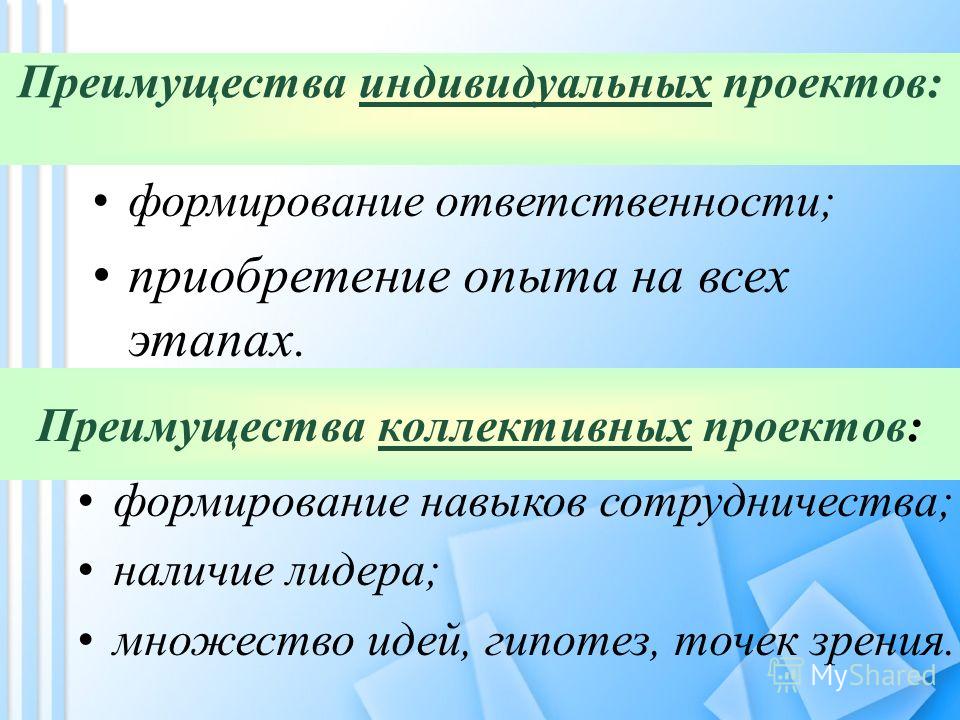 Индивидуальный проект работы