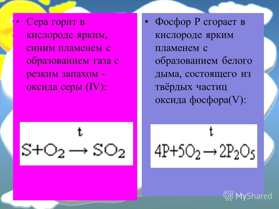 Признаки серы. Горение серы. Горение серы в кислороде. Железо горит в кислороде. Уравнение горения серы.