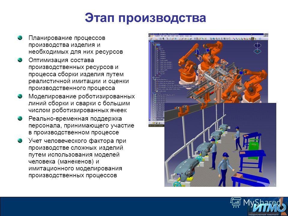 Этапы производства