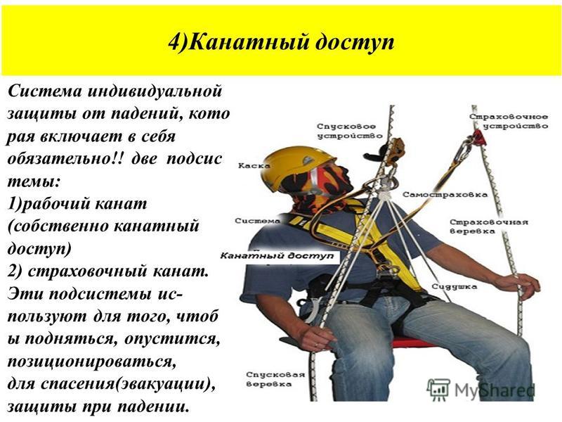 Метод работы на высоте. Система канатного доступа. Работы на высоте с применением систем канатного доступа. Система канатного доступа при работе на высоте это. Канатный доступ работы на высоте что это.