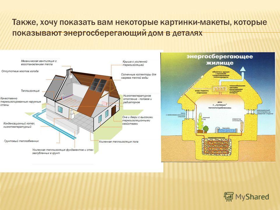 Проект по технологии энергосберегающие технологии