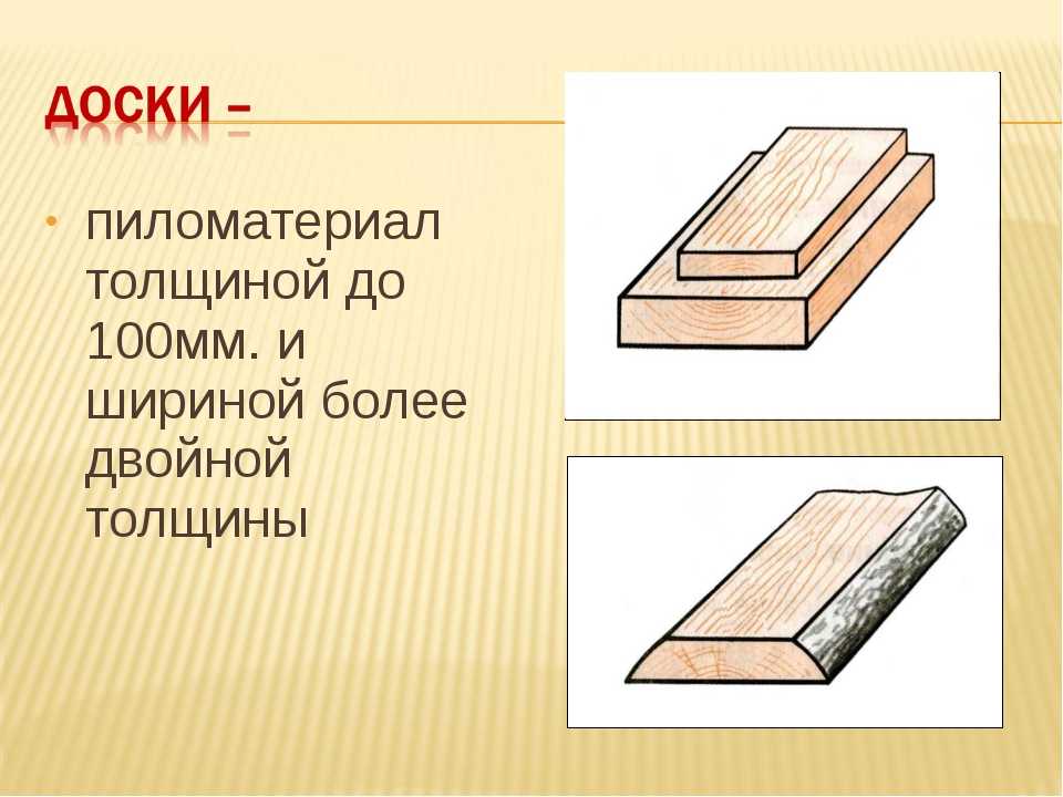 Как называется рисунок на поверхности дерева