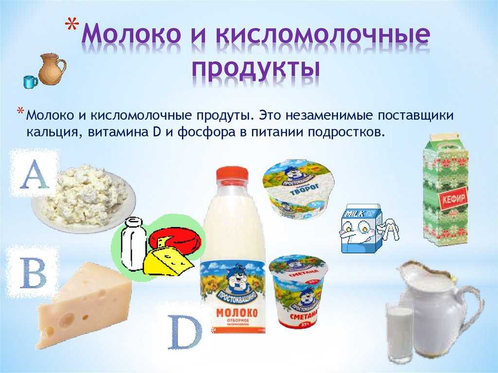 Кисломолочные продукты это список