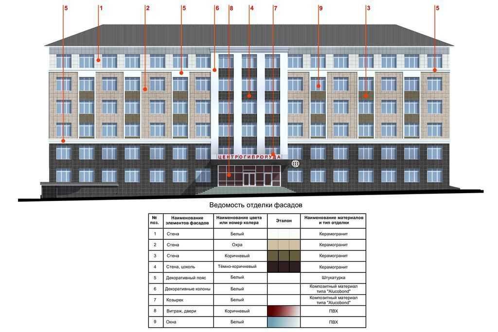 Проект ремонта фасадов. Ведомость отделки фасадов. Цветовое решение фасадов. Фасад жилого дома. Цветовое решение фасадов зданий.