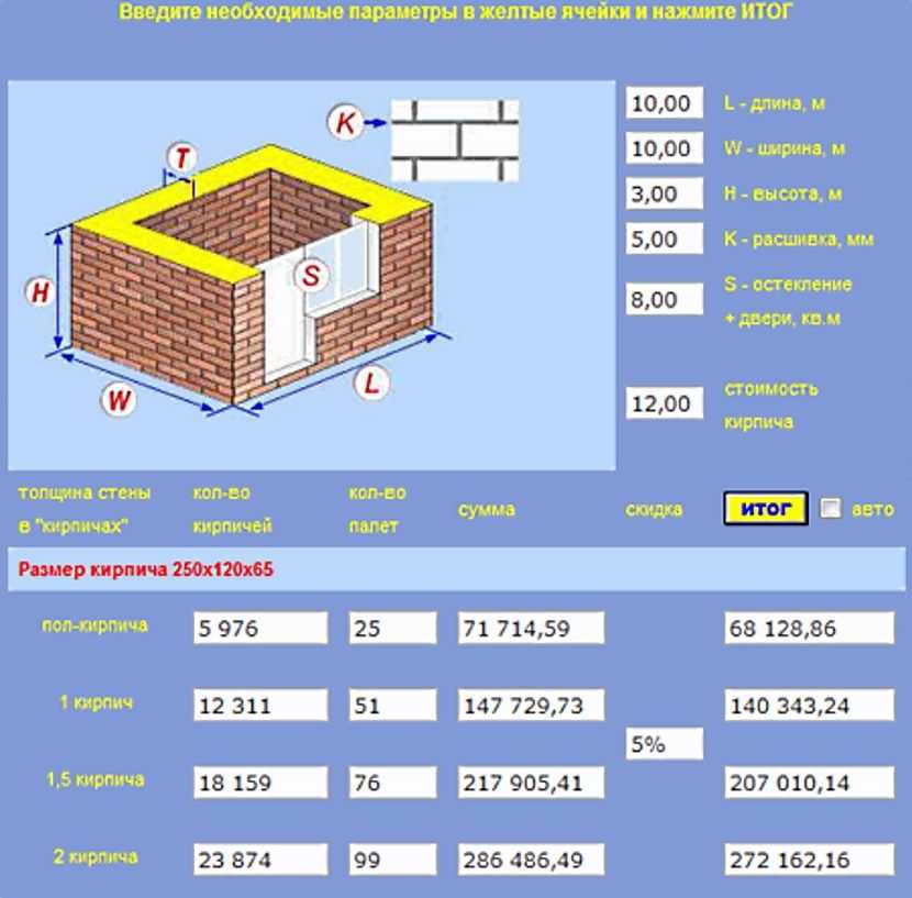 Калькулятор отопления дома