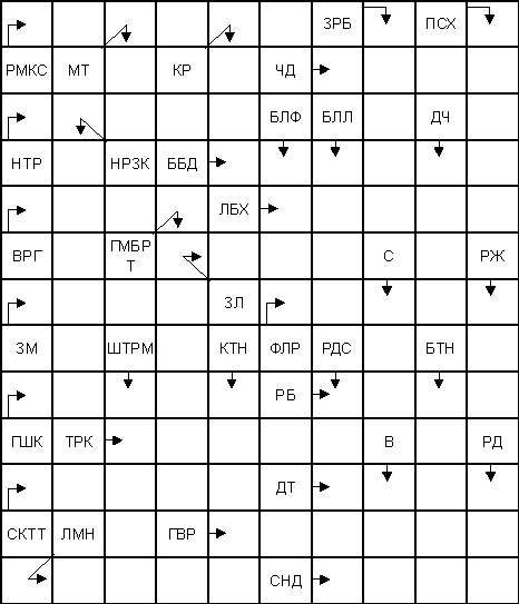 9 букв третья