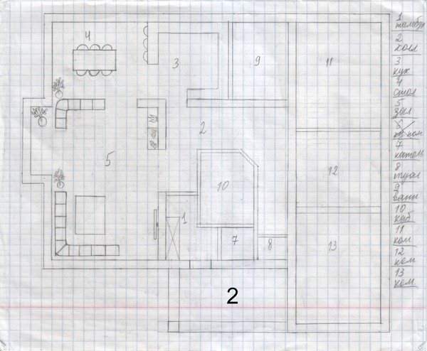 Как начертить проект дома самому на бумаге