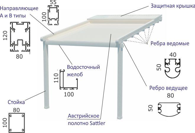 Чертеж маркизы своими руками