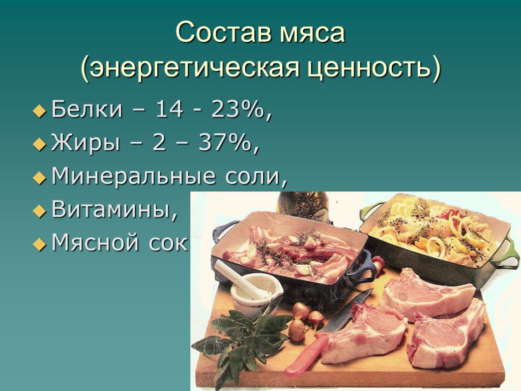 Что значит мясо. Презентация на тему мясные продукты. Мясо для презентации. Презентация мясной продукции. Сообщение на тему мясные продукты.