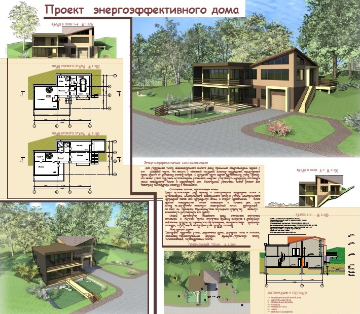 Готовый проект для студентов