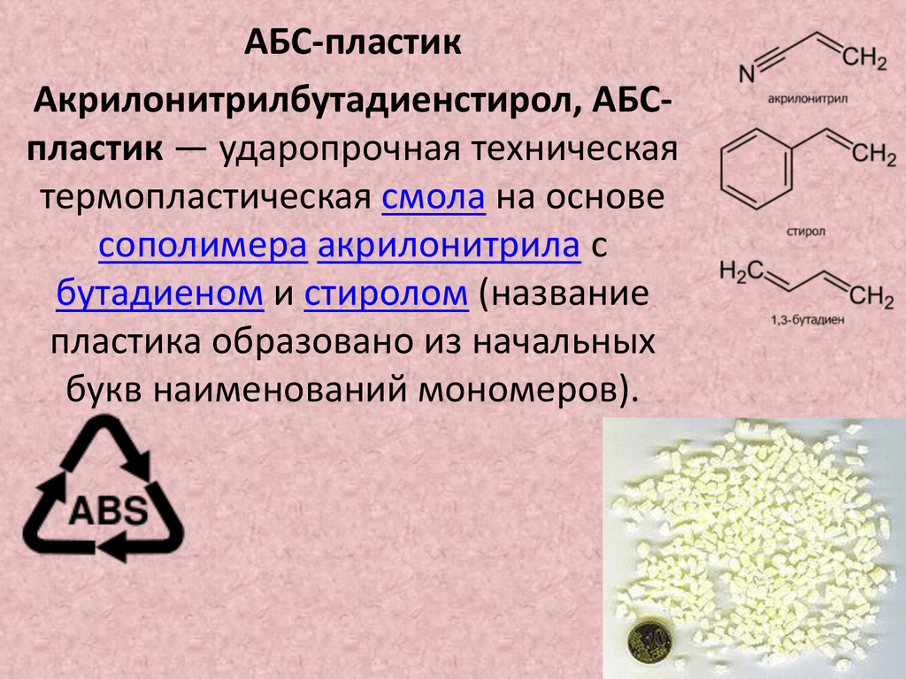 Стирол название соединения. Пластик ABS (акрилонитрил-бутадиен-Стирол). Структурная формула АБС пластика. АБС пластик химическая формула. Акрилонитрил бутадиен Стирол.