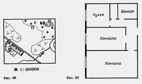 Как нарисовать в масштабе