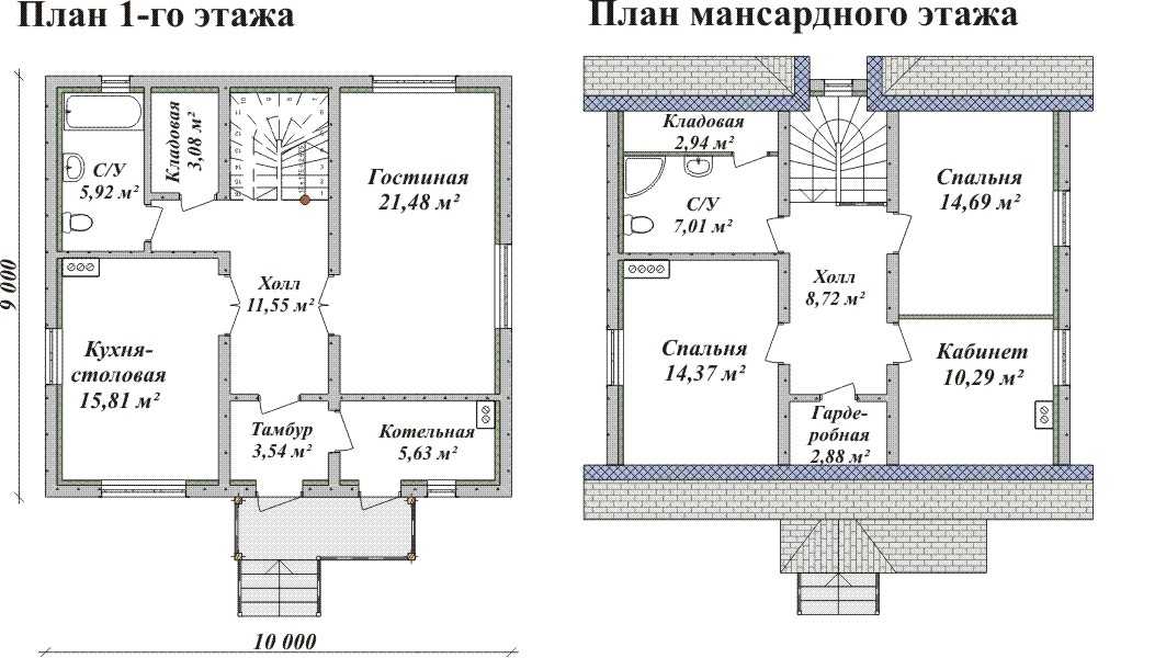 Как сделать проект дома самостоятельно