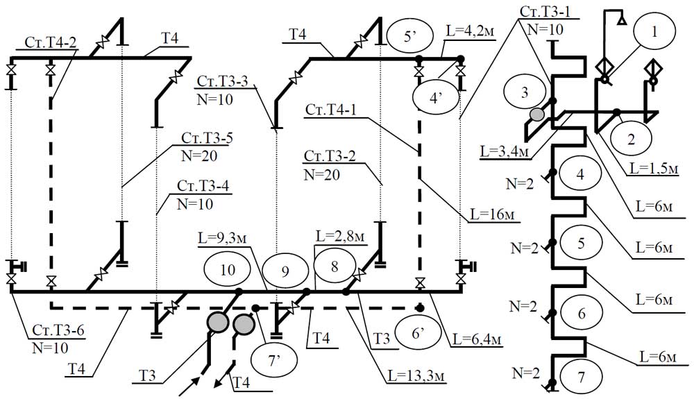 Как обозначаются стояки системы отопления на чертежах