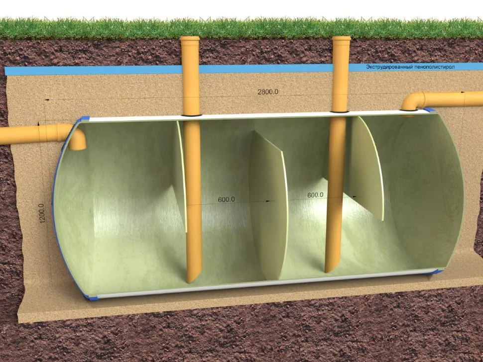 Септик про отзывы. Септик best 3. Септик Бест 1.5. Септик Бест 3 СПЕЦТЕХМОНТАЖ. Фильтрационный колодец для септика.