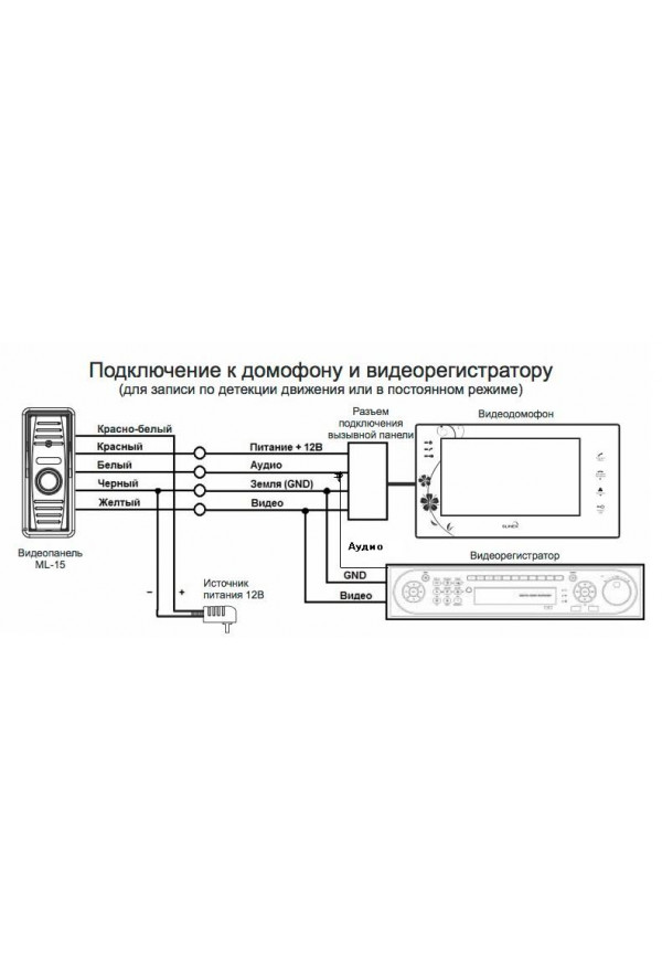 Схема подключения панели домофона. Схема подключения домофона. Вызывная панель схема расключения. Схема соединения видеодомофона с вызывной панелью. Skybeam вызывная панель схема подключения.