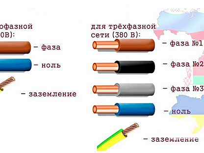 Обозначение фазы и 0 на схемах