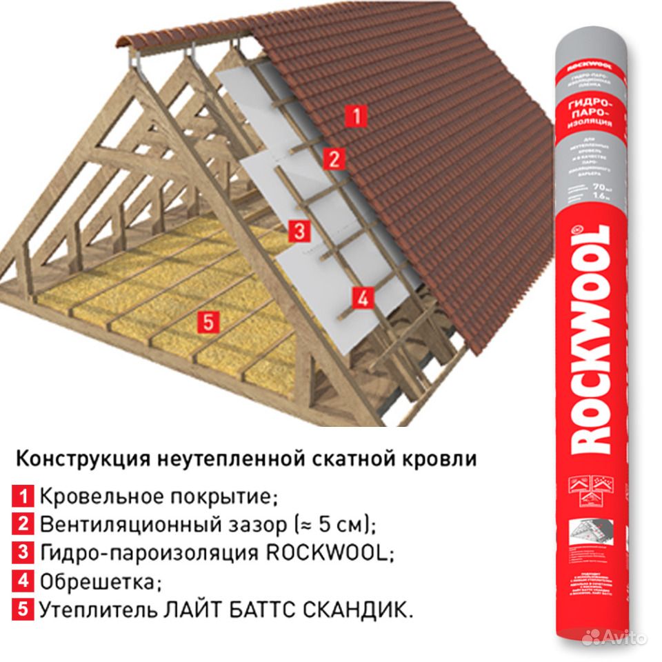 Пароизоляция для кровли схема