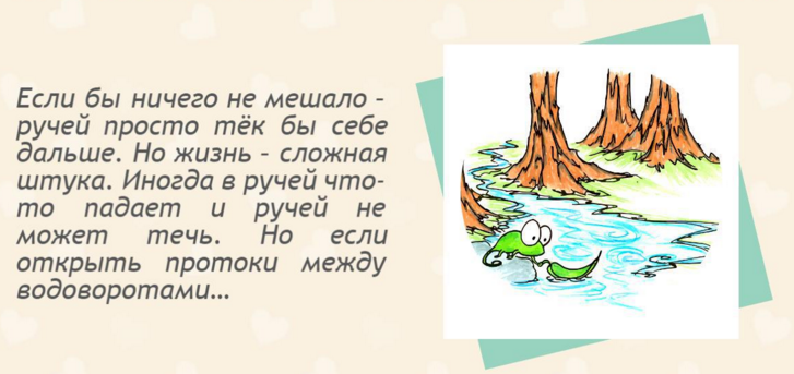 Суффикс слова ручей. Предложение со словом ручьи. Ручьи разбор 2 класс.