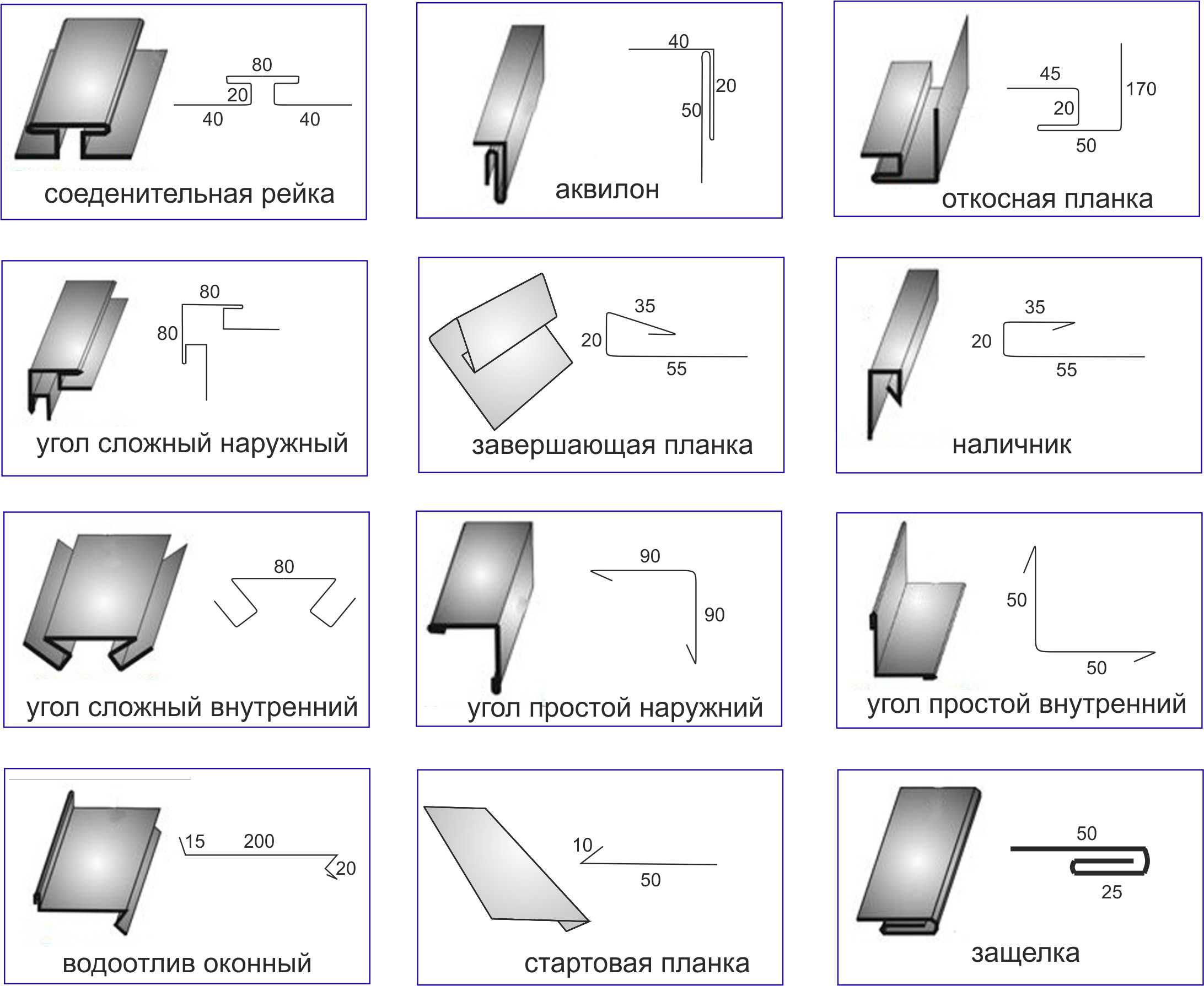 Виды уголков. Схема гибки листового металла доборные элементы. Аквилон для оконных откосов чертеж. Планка Аквилона схема крепления откоса. Доборные элементы кровли чертежи.