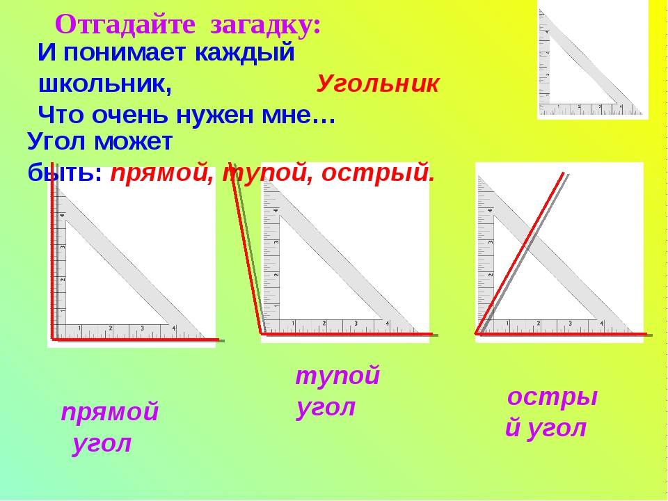 Углы угольника