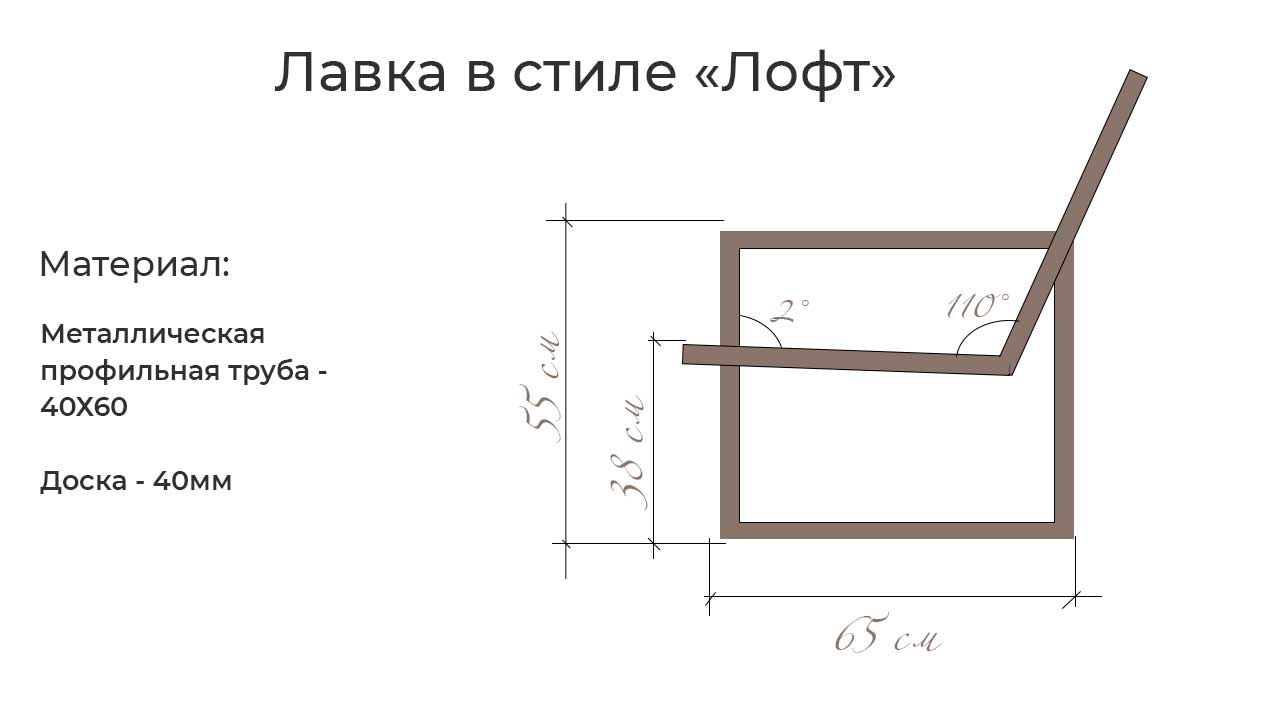 Скамейка из профильной трубы чертежи. Чертёж скамейки со спинкой из профильной трубы. Лавочка из профильной трубы 20на40 чертежи. Каркас скамейки из профильной трубы чертежи. Лавочки из профильной трубы чертежи с размерами каркас.