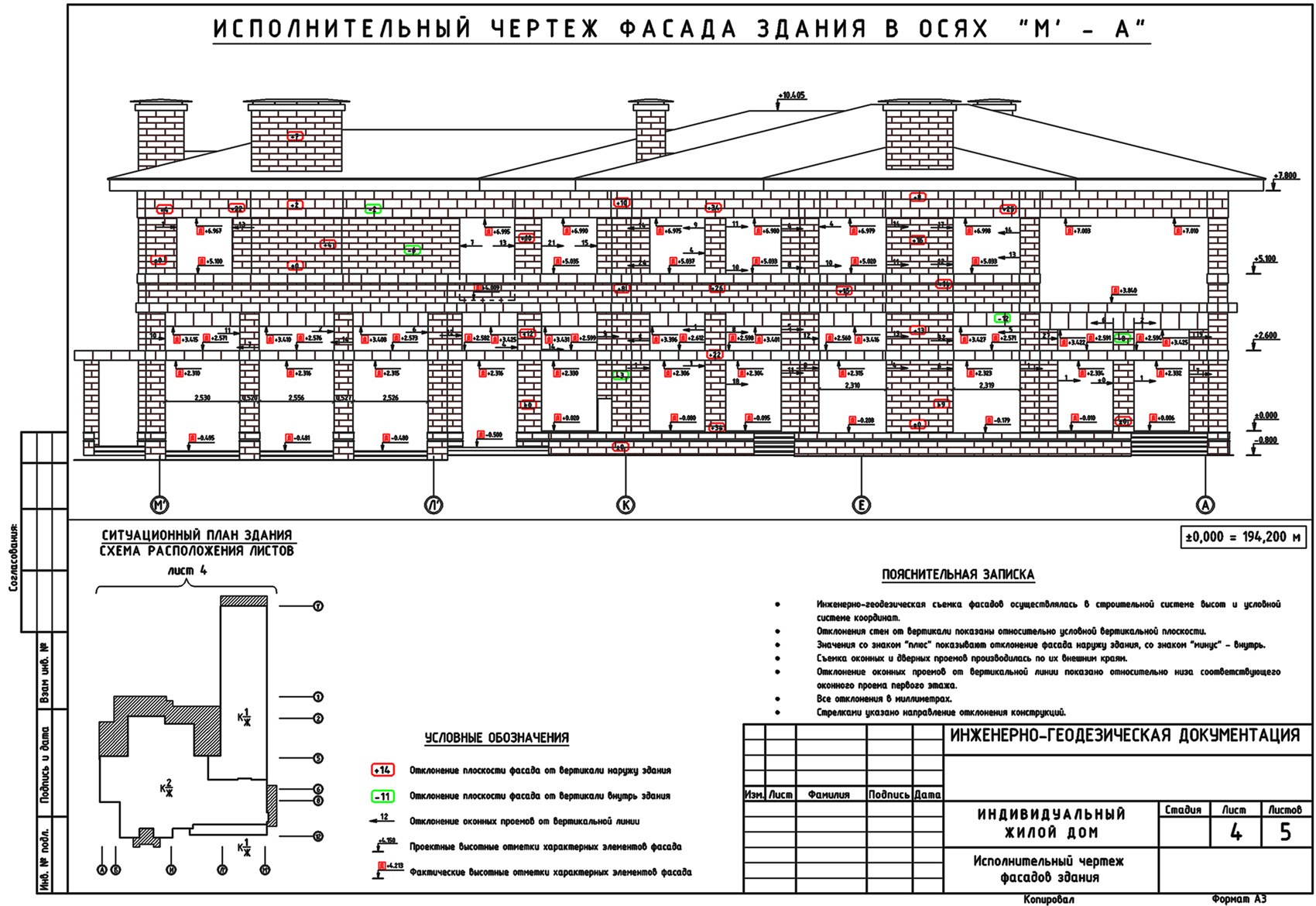 Строительная документация акты. Исполнительная геодезическая схема вентфасада. Исполнительная схема установки кронштейнов фасада. Исполнительная схема на вентилируемый фасад. Пример исполнительной схемы фасада здания.
