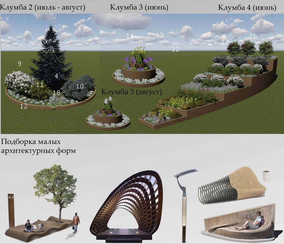 Малая архитектурная форма проект 1 курс